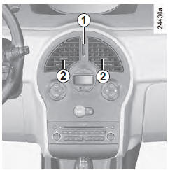 Renault Modus. Débit