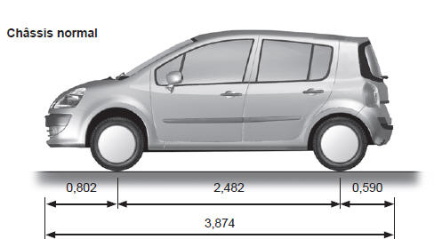 Renault Modus. Dimensions