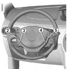 Renault Modus. Mise en veille de la fonction