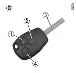 Renault Modus. Télécommande à radiofréquence b ou c