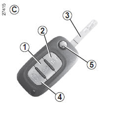 Renault Modus. Télécommande à radiofréquence b ou c